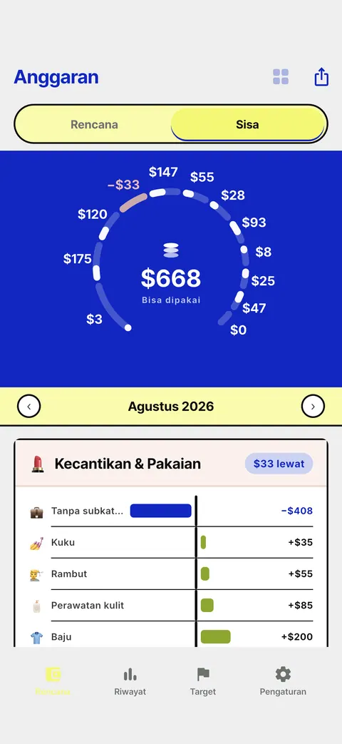 Envelope Budget — remaining
