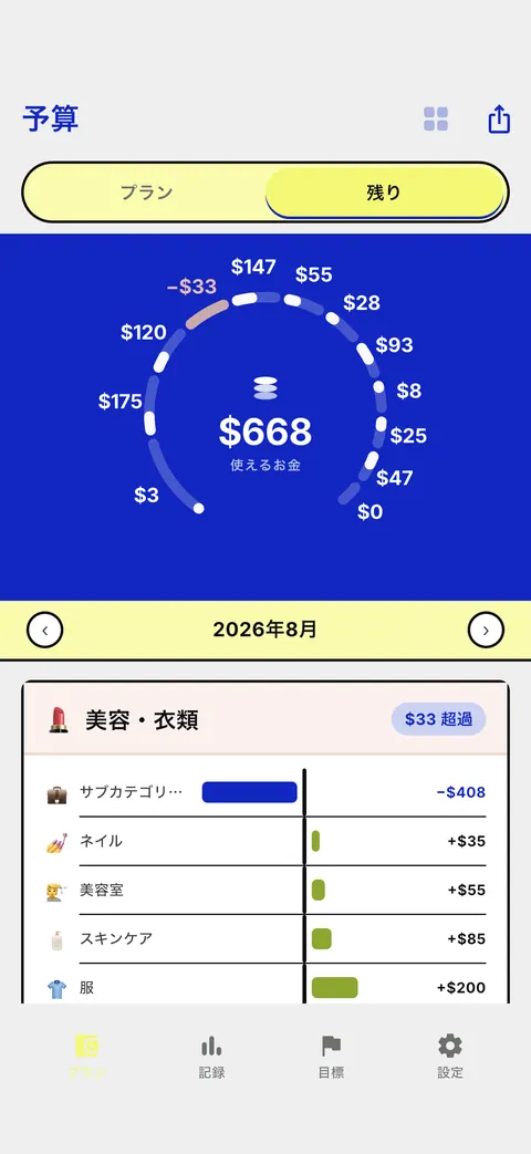 Envelope Budget — remaining