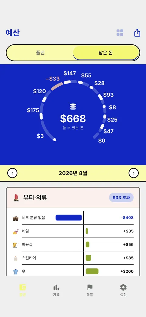 Envelope Budget — remaining